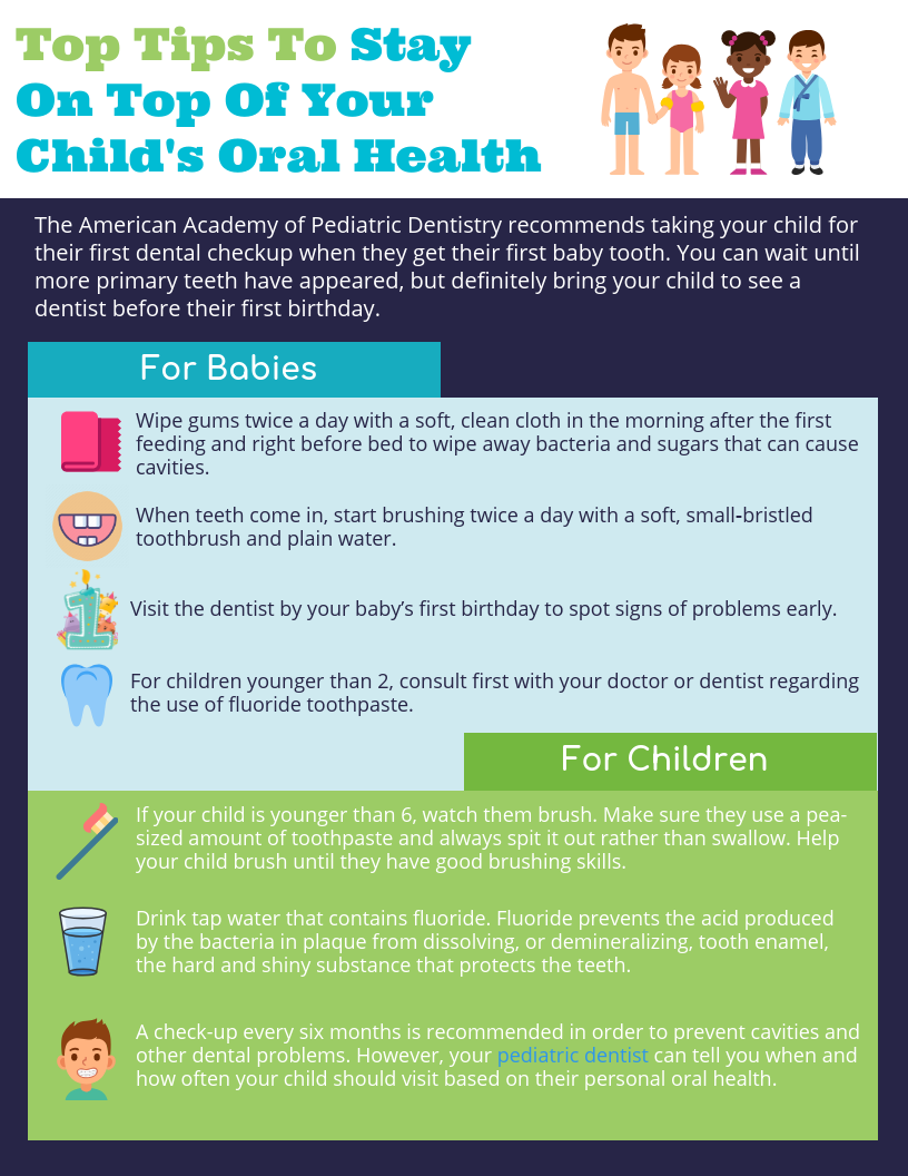 Top Tips To Stay On Top Of Your Childs Oral Health